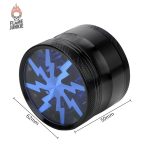 Grinder efficace
